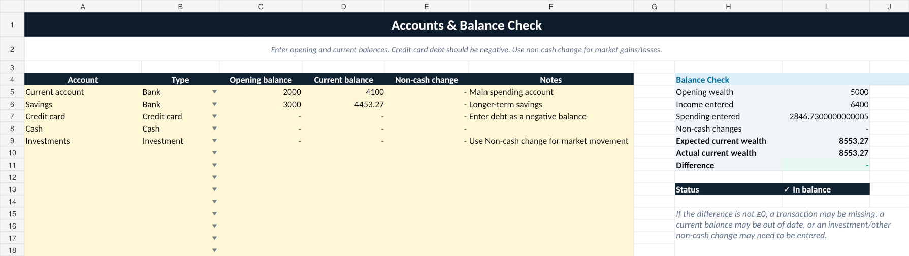 Free Drachma budgeting spreadsheet account balance check